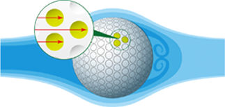Round Dimples(common golf ball dimple pattern)